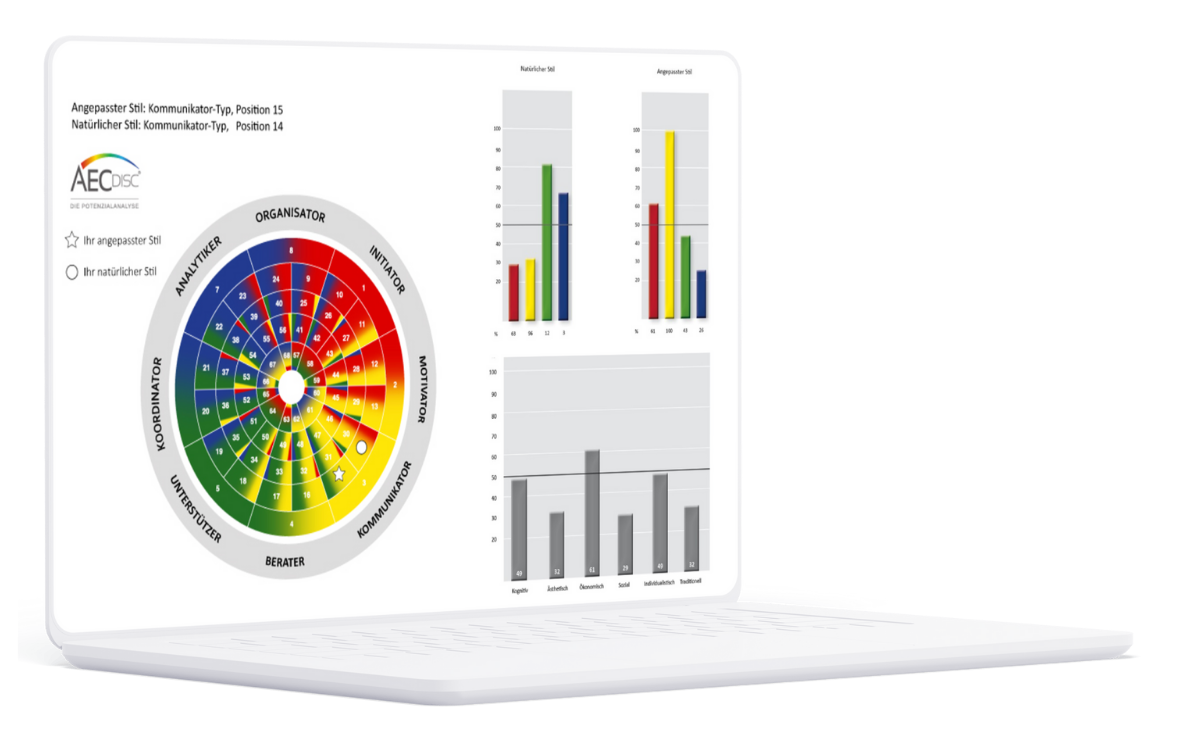 Laptop INNSYTE meets AECdisc