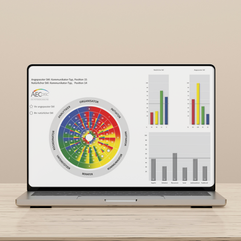 INNSYTE meets AECdisc